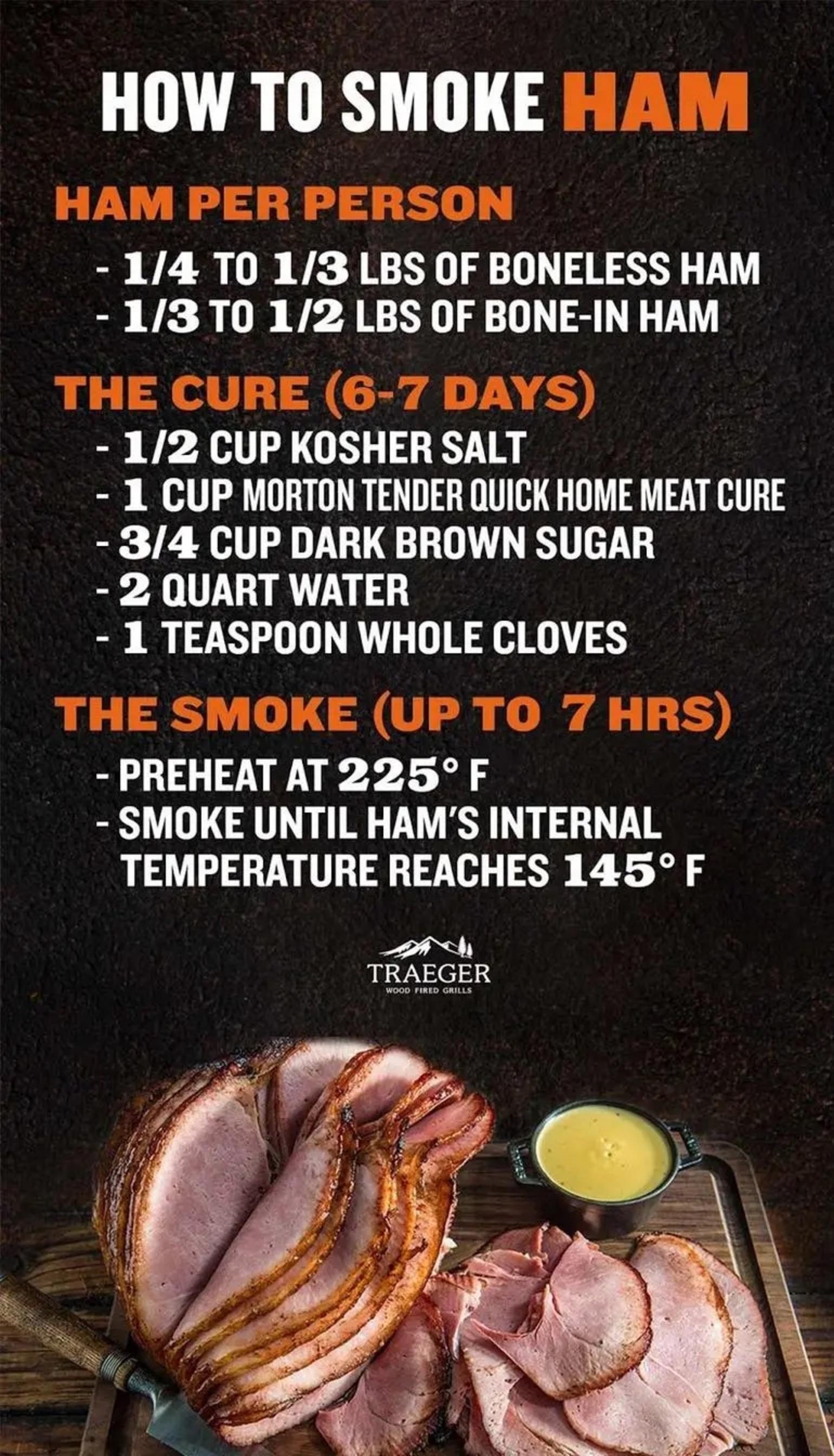 Ham Smoking Directions