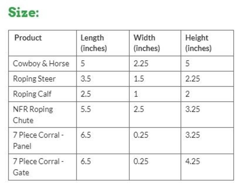 BC Roper Size Chart