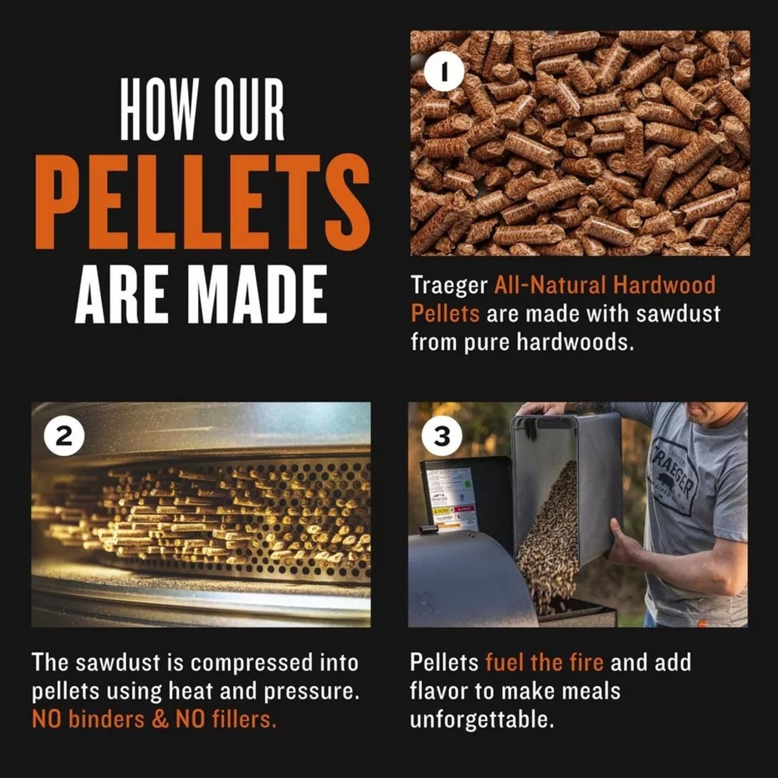 traeger-How-Our-Pellets-Are-Made_2023-ENGLISH