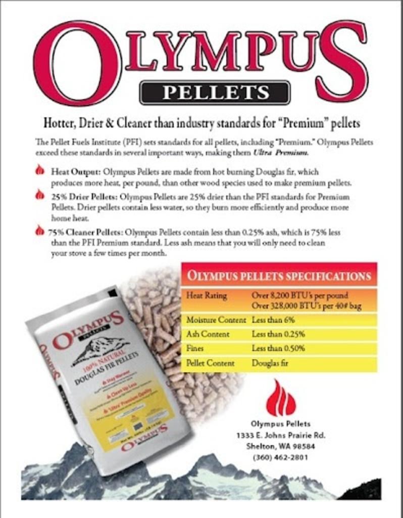 Wood Pellets 