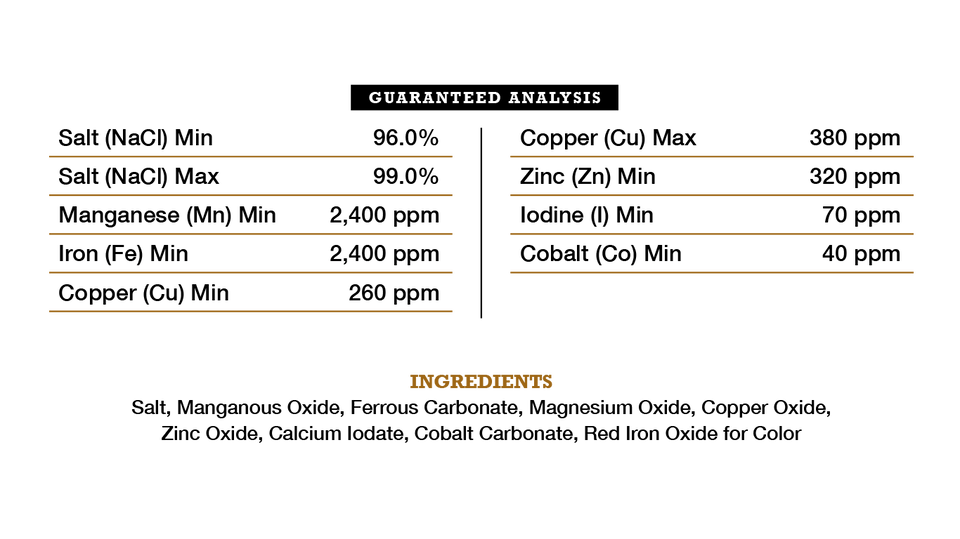 CRUDE ANALYSIS TM