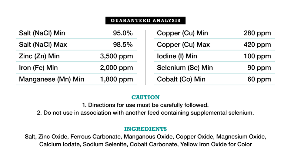CRUDE ANALYSIS SEL TM