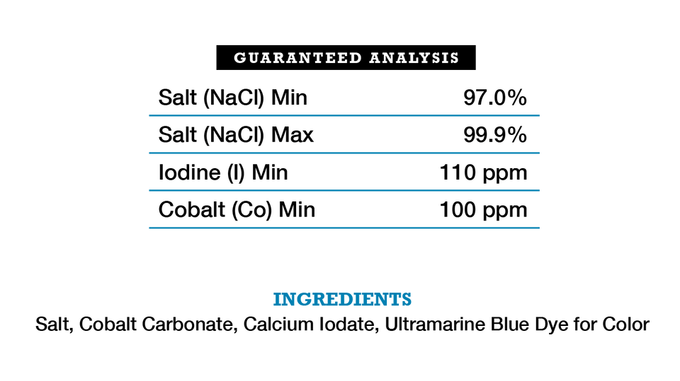 CRUDE ANALYSIS COBALT