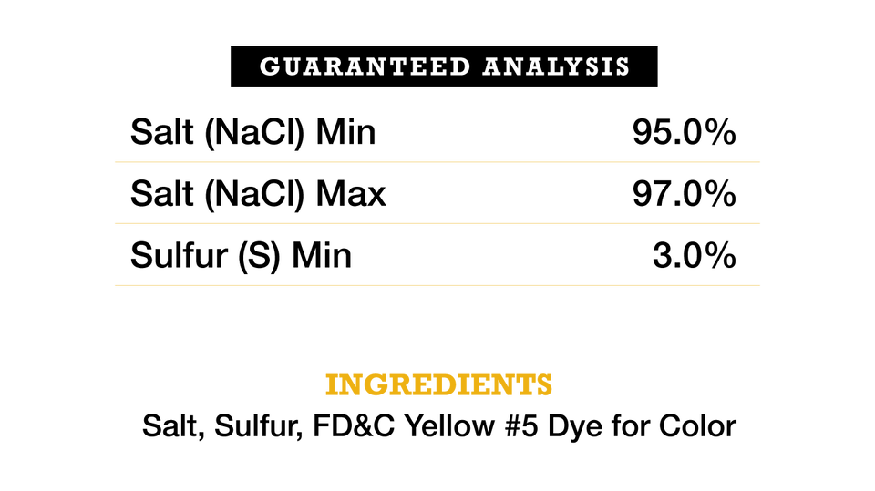 CRUDE ANALYSIS SULFUR