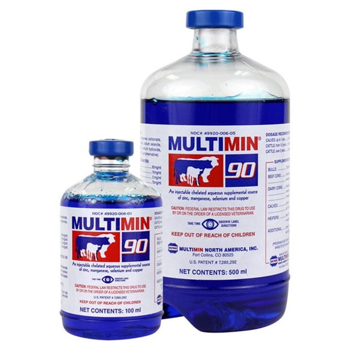 content/products/MULTIMIN