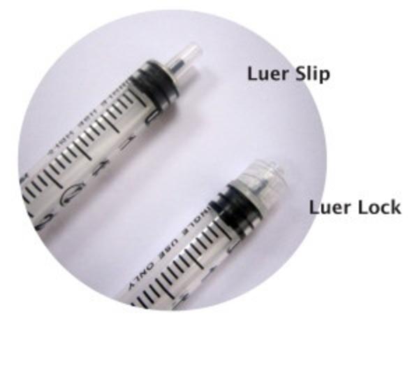 EXAMPLE lUER lOCK AND lUER sLIP