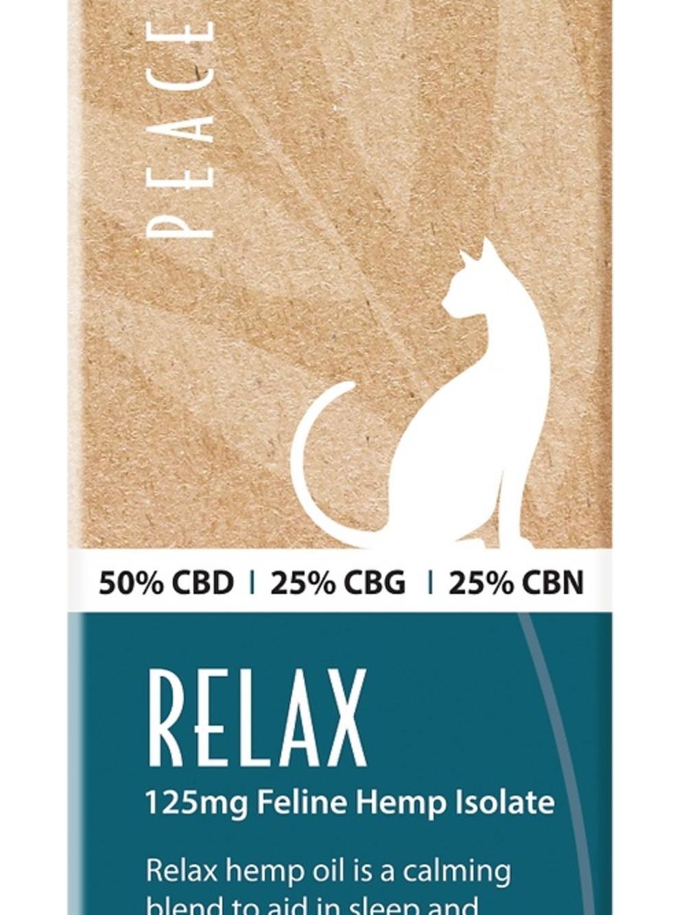 Relax 125 mg (Cat) Packaging