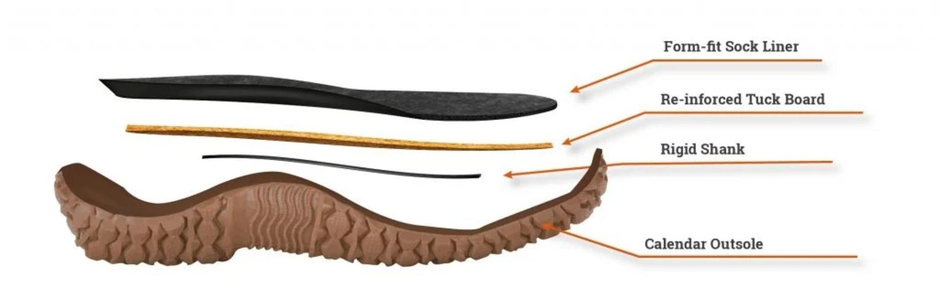 Calendar-Outsole-Layers-Derrick-