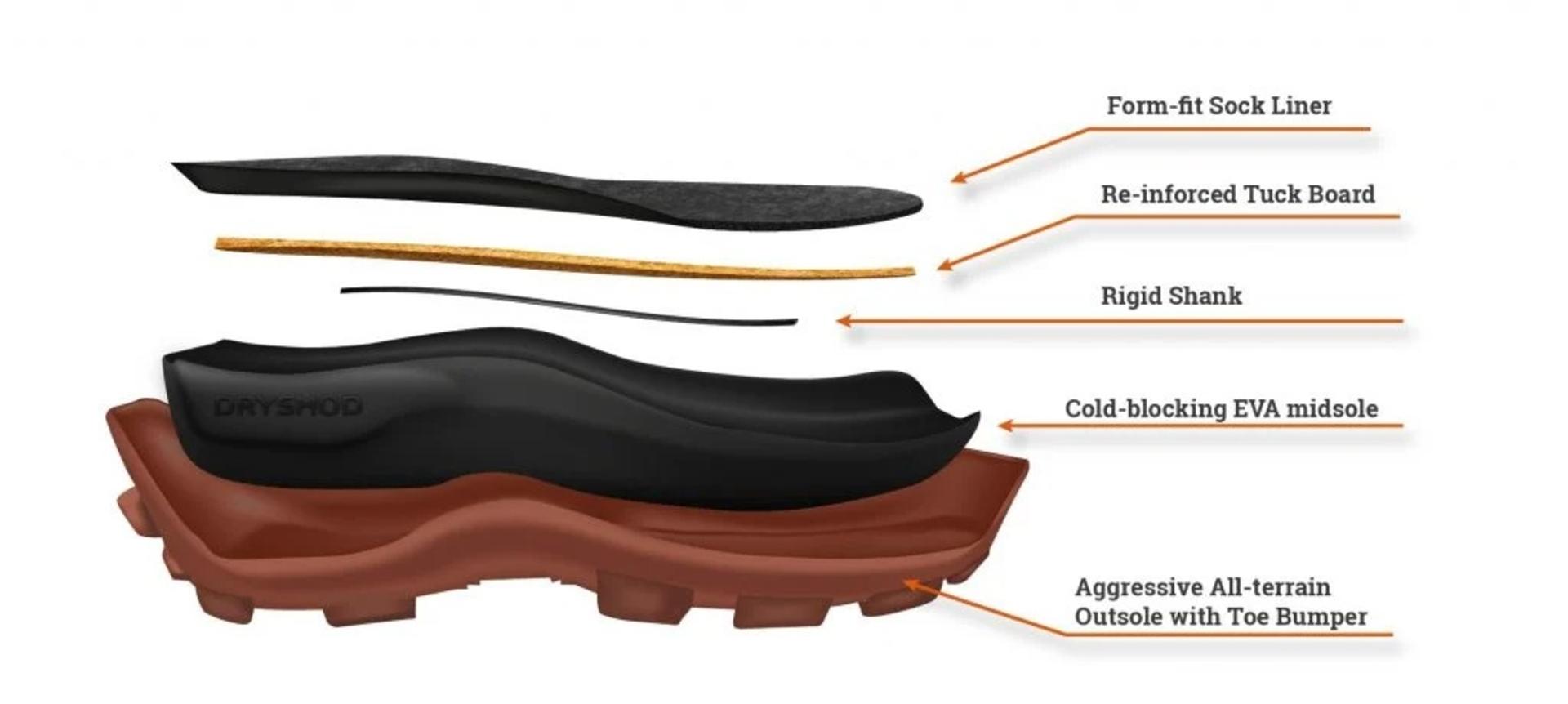 DS1-Outsole-Layers-Derrick-David